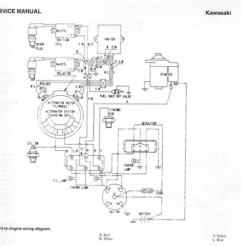 John Deere Electrical Bo Wiring Systems Electrical Diagram Diagram