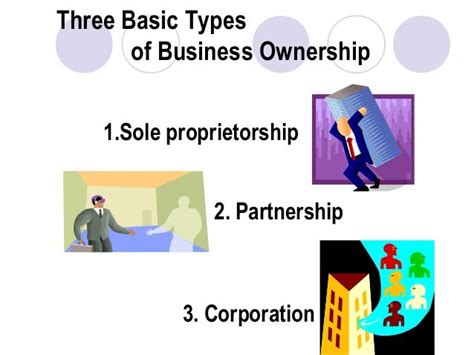 33 Types Of Business Ownership 1