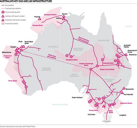 Australian Lng Exporters May Avoid Major Output Cuts But Reduce Spot