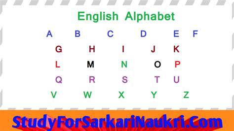 English Alphabet Abcd Letters And Abcd Alphabet English Alphabet