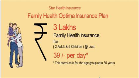 A group top up indemnity based health plan which provides coverage above a threshold value (deductible) with a unique 'switch. Family health optima-at just Rs 39/- per day-Star health ...