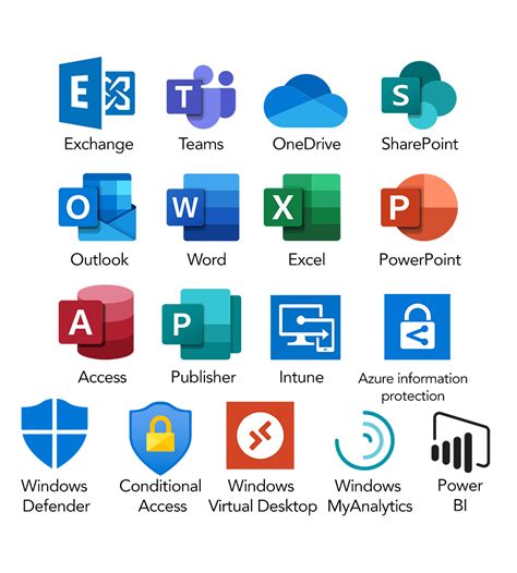 Microsoft Office 365 A2com Foliateam