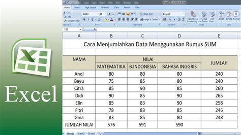Cara Menjumlahkan Nilai Menggunakan Rumus Sum Microsoft Excel Gambaran