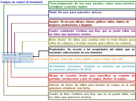 Trabajando En Word 2007 · Gitbook