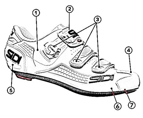 How To Choose Your Road Cycling Shoes Cycling Club Mag