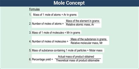 Molar Mass Molecular Weight Definition Formula And Examples Of Molar