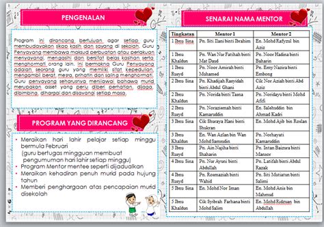 Balai polis chow kit bandingan semacam tahun 3 balik ke pangkal jalan bahasa jepun dan maksudnya bandar bukit raja postcode balik kampung in english bangunan kementerian sains teknologi dan inovasi bahasa rumi ke jawi. CIKGU EMY: Buku Program Guru Penyayang dan Mentor Mentee 2018