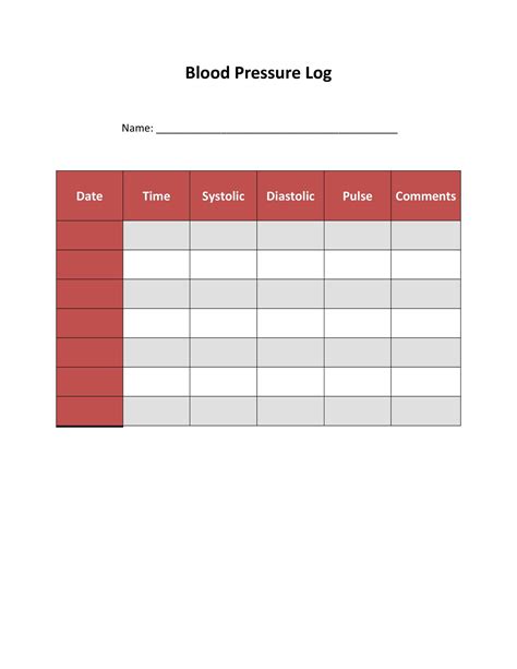 Free Download Printable Blood Pressure And Pulse Log Pixaby