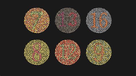 What Is Color Blindness Name Its Symptoms Types And Causes