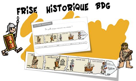 Aşılama Troleybüs Sözlük Frise Chronologique Histoire Cm1 à Imprimer