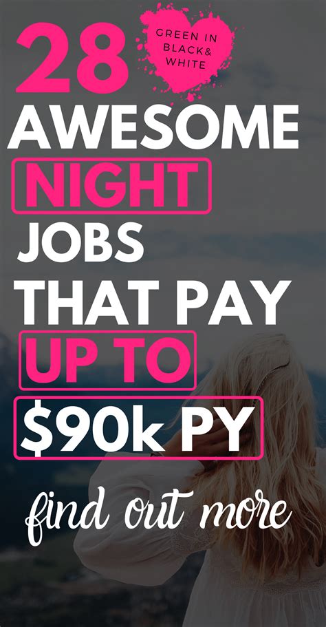 Legit Work From Home, Online Work From Home, Work From Home Jobs