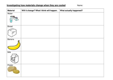 Not sure how they do it i just know they're. Heating and cooling materials | Teaching Resources