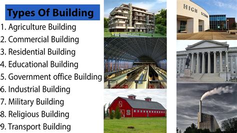 Types Of Buildings In Civil Engineering Types Of Building Civil