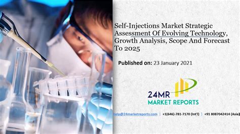Self Injections Market Research Report 2021 2025 Youtube