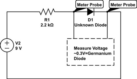 Electronic How To Recognize A Germanium Diode Valuable Tech Notes
