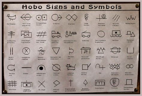 Hobo Signs Photo Purpod Photos At Hobo Signs Signs And