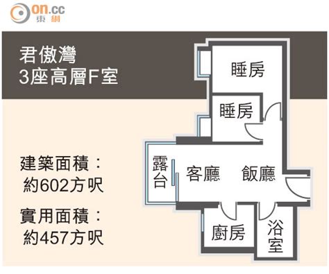 臺北市(a) 臺中市(b) 基隆市(c) 臺南市(d) 高雄市(e) 臺北縣(f) 宜蘭縣(g) 桃園縣(h) 新竹縣(j) 苗栗縣(k) 臺中縣(l) 南投縣(m) 彰化縣(n) 雲林縣(p) 嘉義縣(q) 臺南縣(. 君傲灣近港鐵站換樓客至愛 - 太陽報