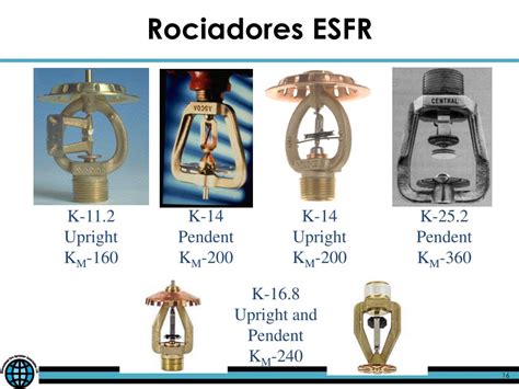 Ppt Rociadores Esfr Utilizados En Bodegas De Almacenamiento