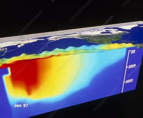 1997 El Nino Pacific Sea Levels And Temperatures Stock Image E265