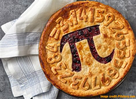 Pi Day On March 14 What This Day Means For Mathematicians And Fans Of Maths Education Blogs