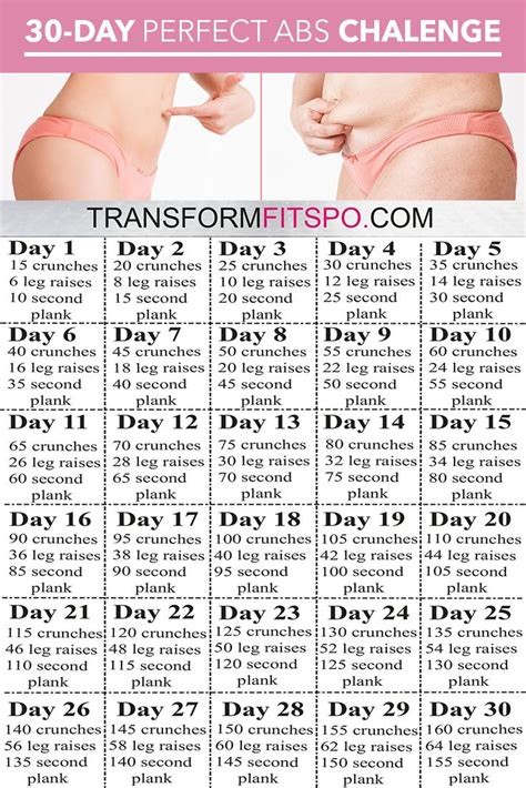 This 30 Day Dumbbell Challenge Works Every Muscle In Your Body Artofit