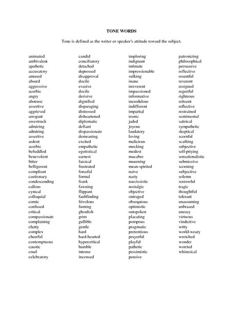 Tone Here Is A Long List Of Words That We Can Use To Describe A Writer