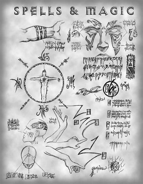 Pin By Peter Piazza On Fantasy Witchcraft Symbols Magic Symbols