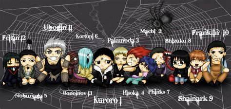 Who Is Your Fav Spider From The Panthom Troupe Hunter X