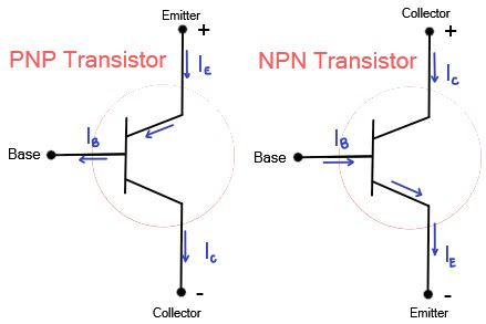 Transistor Diagram Pnp Wiring Diagram And Schematics