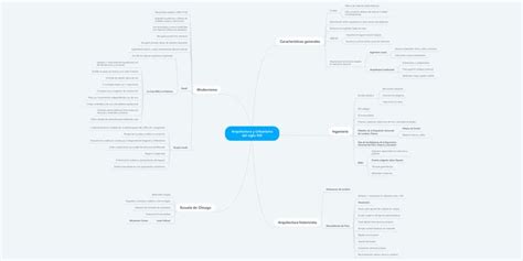 A Mind Map With Blue Text On It