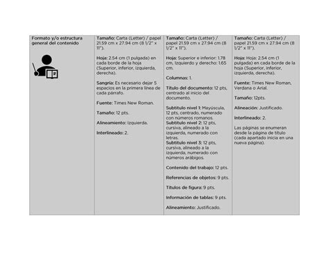 Cuadro Comparativo De Normas Apa Ieee Vancouver By Juliana Mobile