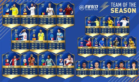 André miguel valente da silva. FIFA 17 TOTS: FIRST PS4, Xbox, Web App Team of the Season ...