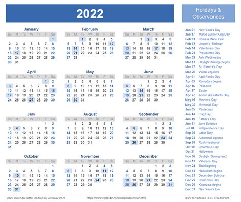 Bank Holidays 2022 Printable Calendar One Page
