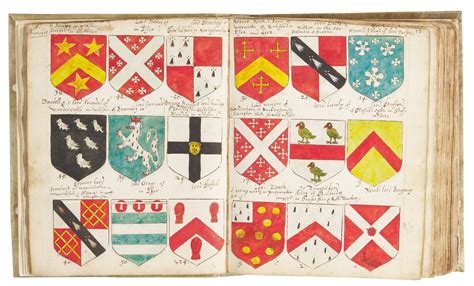 Heraldic Manuscript With C3700 Coloured Coats Of Arms 17th Century