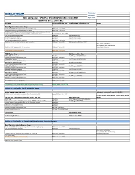 Data Migration Plan Template Word