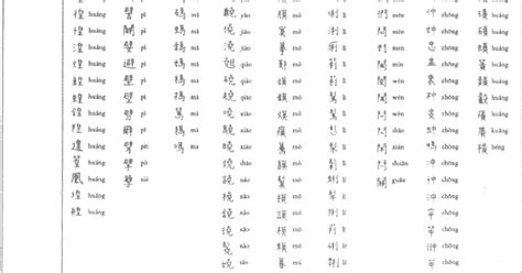 Chinese alphabet english, epukw aw7pl9im. The Polyglot Blog: Chinese Alphabet in photos
