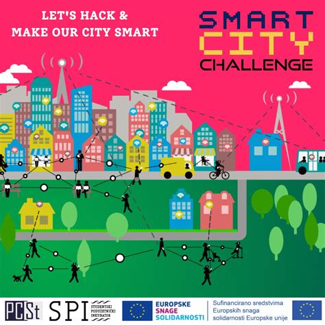 Smart City Challenge Otvorene Su Prijave Za Dvodnevni Hackathon