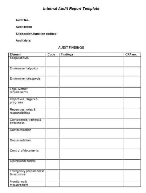 Audit Report Template Sample Templates