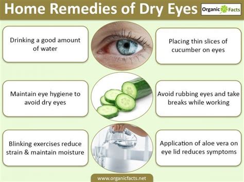 Pin On Eye Care