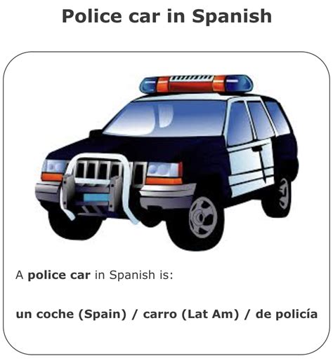 Preselect for export to vocabulary trainer. Car in Spanish - How to learn Spanish | Car ins, Car ...
