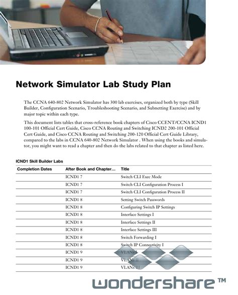 It thoroughly examines operation of ip data networks, lan switching technologies. Network Simulator Lab Study Plan ~ C C N A