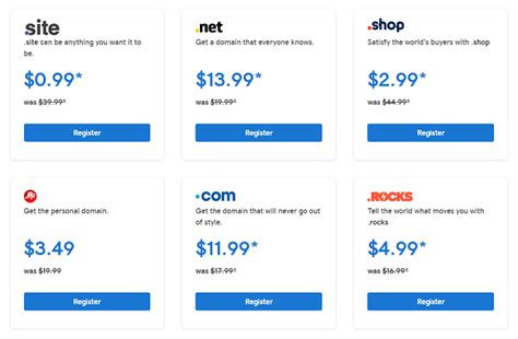 Domain name registrations typically cost around $10 to $15 per year — but you can. How Much Does It Cost to Host a Website? | Compare 2020 Prices