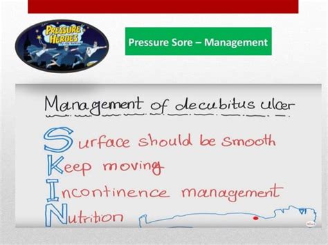 Pressure Ulcer Assessment Prevention And Reporting Ppt