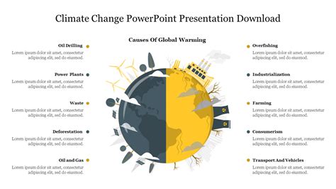 Try Now Climate Change Powerpoint Presentation Download