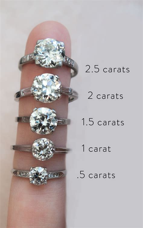 Actual Diamond Carat Size On A Hand Erstwhile Jewelry Nyc Diamond