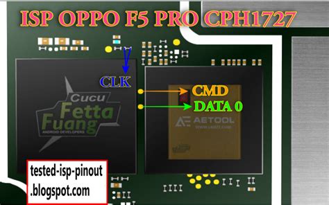 OPPO F PRO CPH EMMC ISP Pinout Download For Flashing And Unlocking