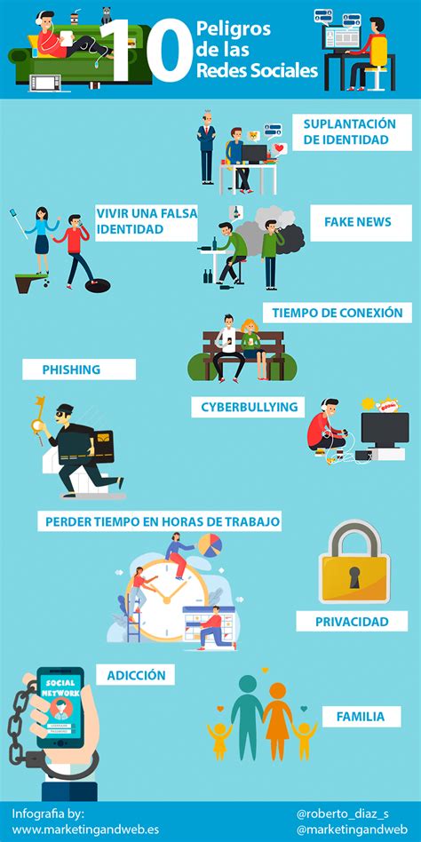 10 peligros de las redes sociales infografia infographic socialmedia tics y formación