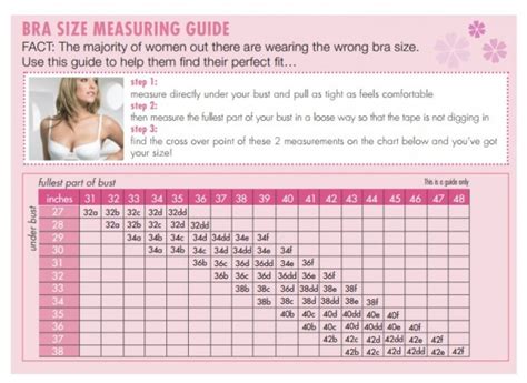How To Measure Bra Size Using Tape And Chart Parent Herald