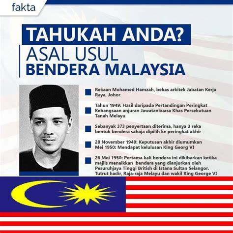 Perbalahan mengenai bendera malaysia, jalur gemilang, sekali lagi menjadi isu perbincangan hangat di kalangan rakyat negara ini ketika ini. Sejarah dan Tahukah anda kisah asal usul bendera Malaysia?