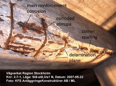 Delamination And Corrosion Of Main Bars And Stirrups Skurubron